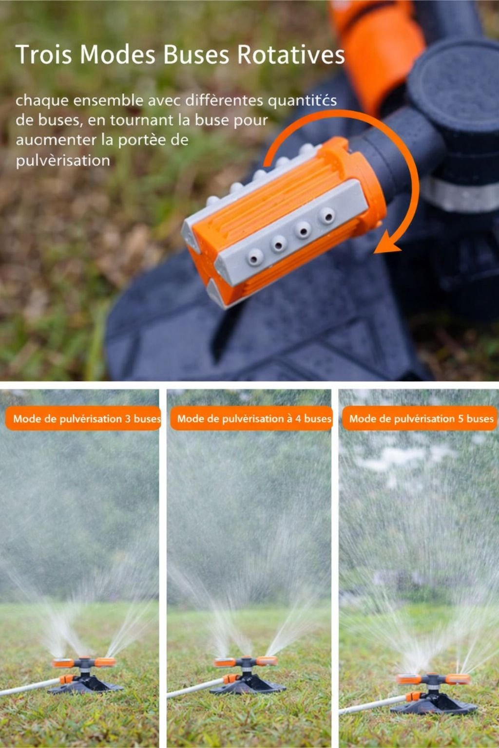 Arroseur rotatif multi-jets