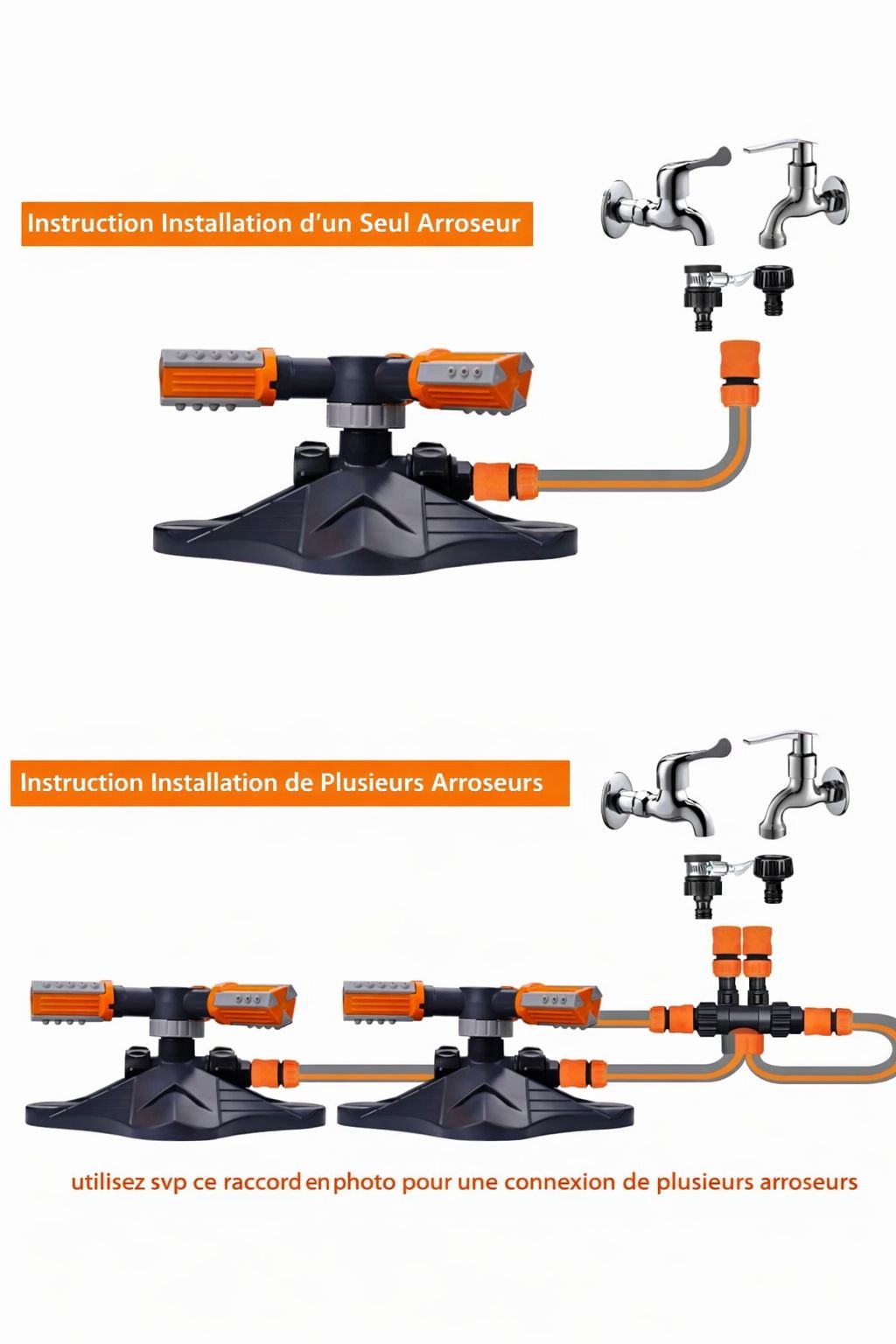 Arroseur rotatif multi-jets